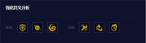 s7.5五星界魔导索尔阵容搭配推荐