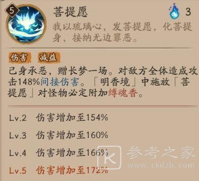 阴阳师寻香行御魂怎么选搭配思路详解