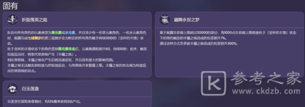 原神妮露背景资料及技能是什么