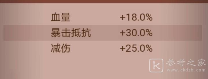 咸鱼之王千年笛搭配推荐