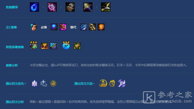 金铲铲之战神龙尊者卡莎怎么玩