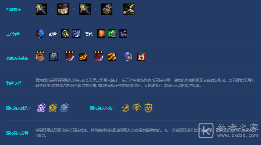 金铲铲之战风暴黯灵刺阵容推荐