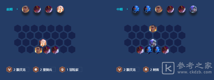 金铲铲之战风暴黯灵刺阵容推荐