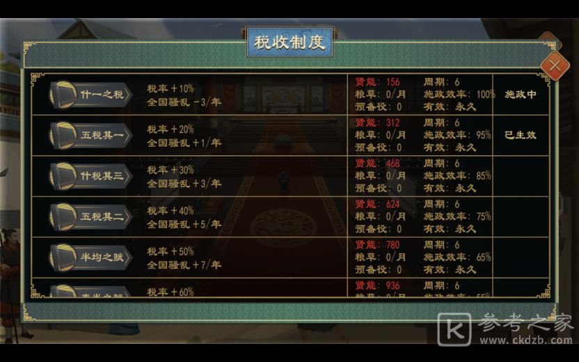 大周列国志粮食发展技巧分享