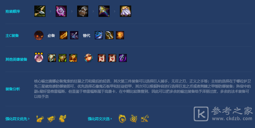 金铲铲之战强袭怒翼炮手玩法介绍