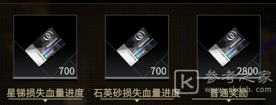 非匿名指令悬赏报酬怎么过