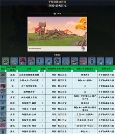 原神3.1室外套装获取方法