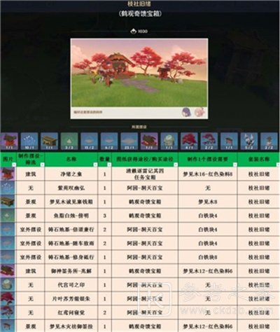 原神3.1室外套装获取方法
