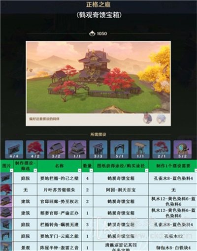 原神3.1室外套装获取方法