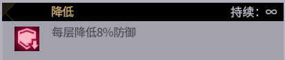 非匿名指令秩序境界过关攻略