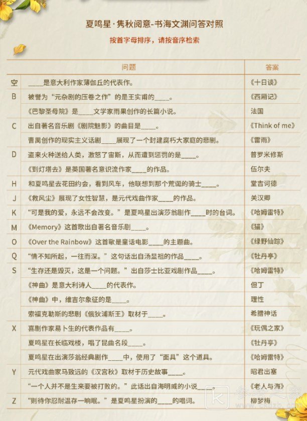 光与夜之恋隽秋阅意问答答案分享