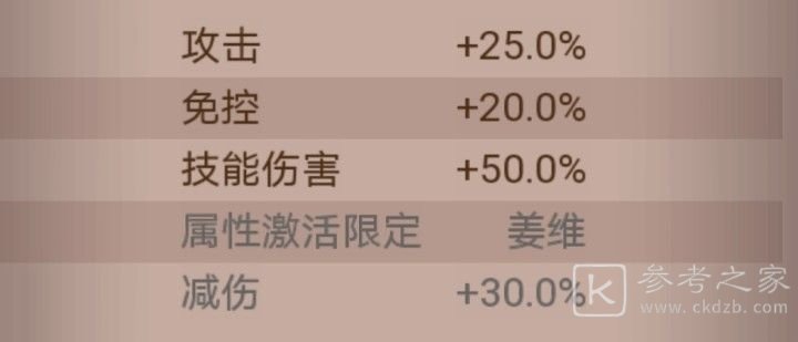 咸鱼之王龙鱼麒麟适合谁