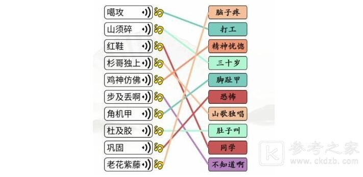 汉字找茬王浪漫广西连出语音对应词过关技巧