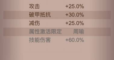 咸鱼之王龙鱼火镰最佳搭配
