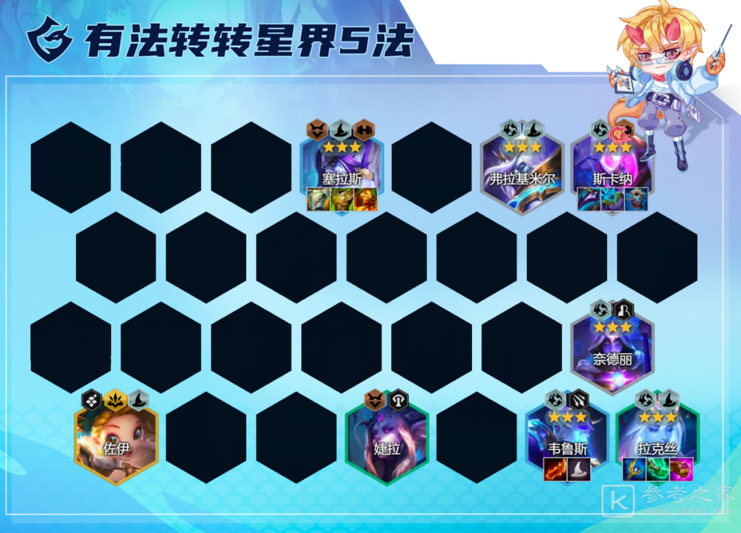 金铲铲之战星界拉克丝怎么玩玩法攻略