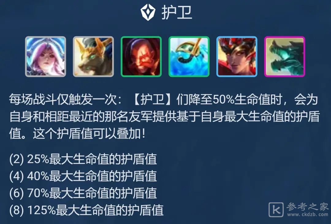 金铲铲之战金鳞护卫射怎么玩射玩法攻略