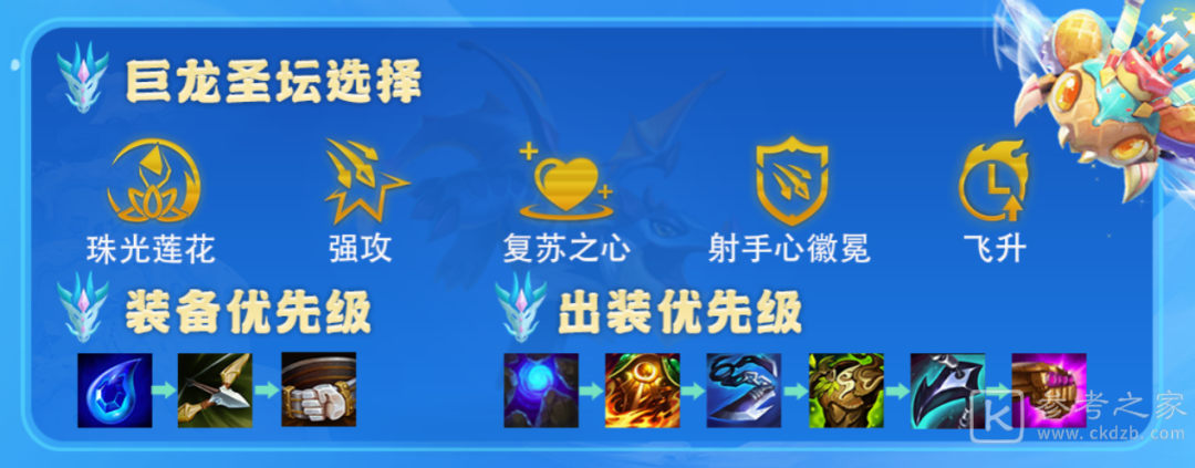 金铲铲之战金鳞护卫射怎么玩射玩法攻略