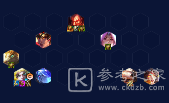 金铲铲之战护卫EZ怎么玩和玩法攻略