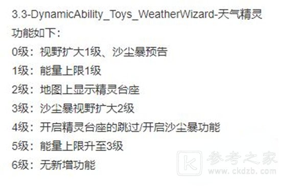 原神3.3天气精灵功能是什么