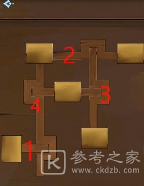 戏法门攻略大全   戏法门第一章/第二章/第三章/第四章/第五章/第六章图文结局通关攻略[多图]图片2