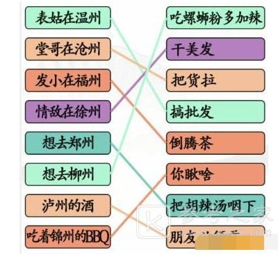 《汉字找茬王》表姑连线连线对应歌词通关攻略