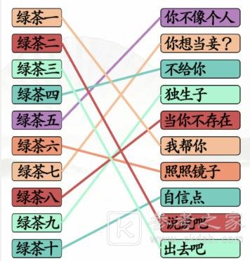 《汉字找茬王》一起怼绿茶通关攻略