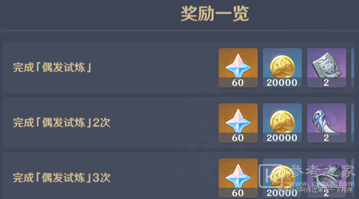《原神》冒险家试炼第五天通关攻略