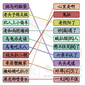 《汉字找茬王》搞怪歇后语通关攻略