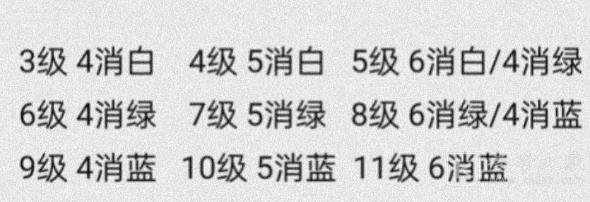 召唤与合成2关卡66-50通关攻略