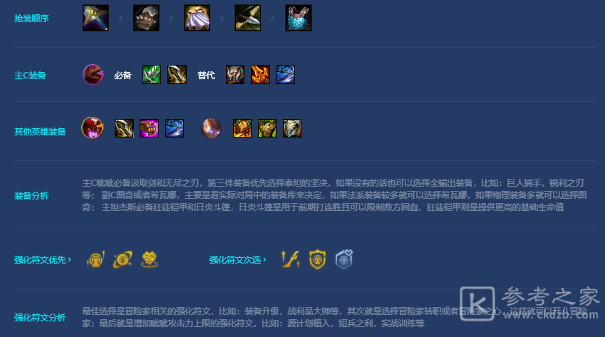 金铲铲之战怒翼重骑兵玩法攻略