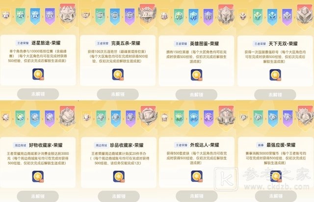 王者荣耀星会员15级要充多少钱 王者星会员15级价格分享[多图]图片2