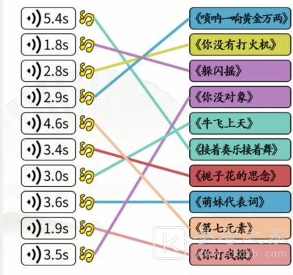 《汉字找茬王》连洗脑BGM通关攻略