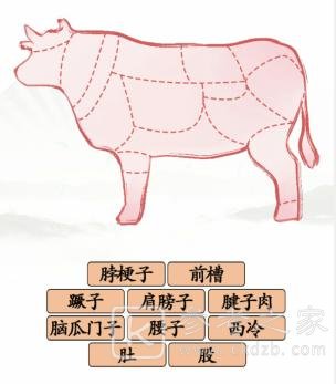 《汉字找茬王》看图辨位通关攻略