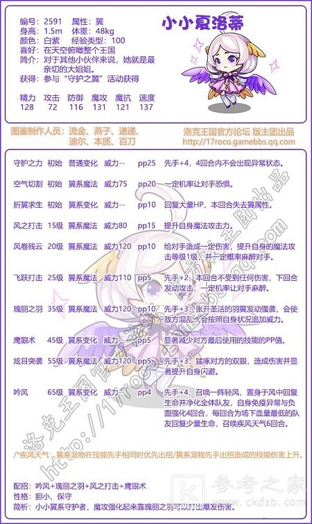 洛克王国2022小小夏洛蒂技能搭配攻略 小小夏洛蒂技能怎么搭配好