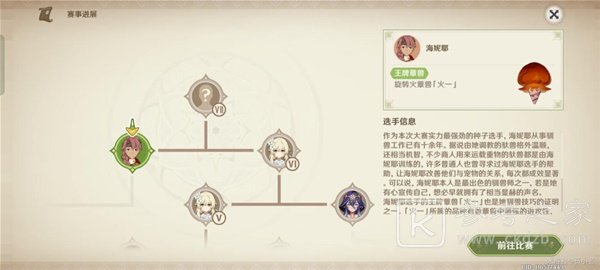 原神智巧灵蕈大竞逐第五天攻略