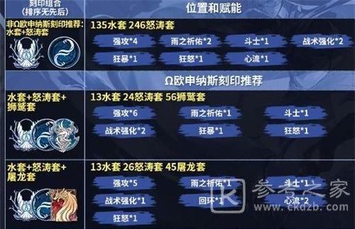 深空之眼欧申纳斯刻印搭配推荐