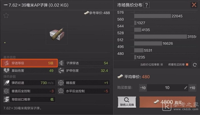 暗区突围电视台怎么通关 暗区突围电视台打法攻略分享