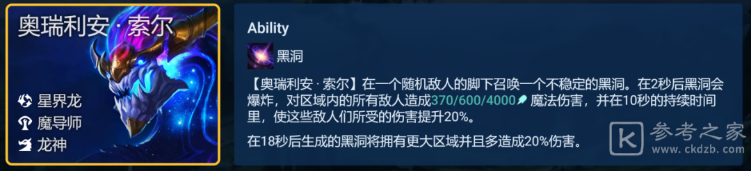 金铲铲之战护卫索尔阵容玩法攻略