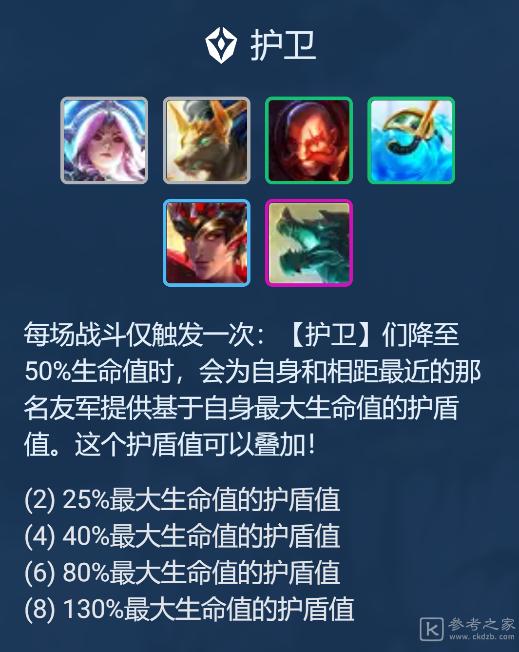 金铲铲之战护卫索尔阵容玩法攻略