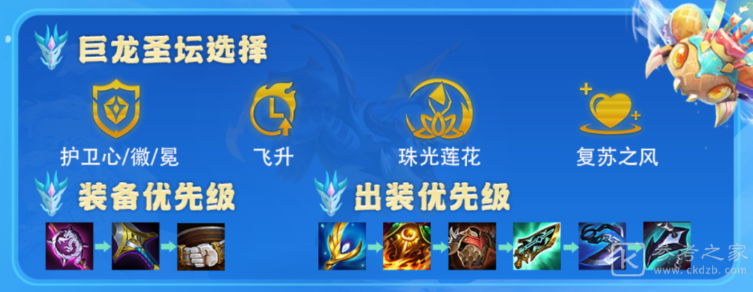 金铲铲之战护卫索尔阵容玩法攻略