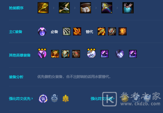 金铲铲之战星界射转豹女玩法攻略