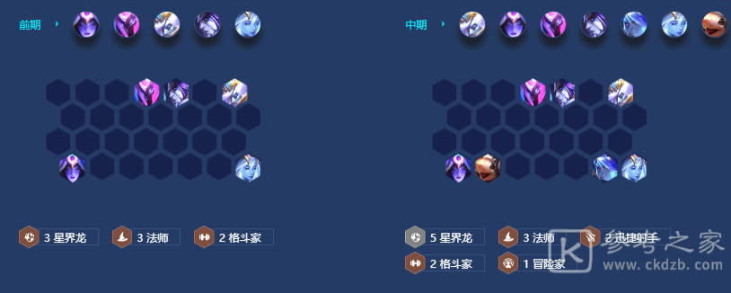 金铲铲之战星界射转豹女玩法攻略
