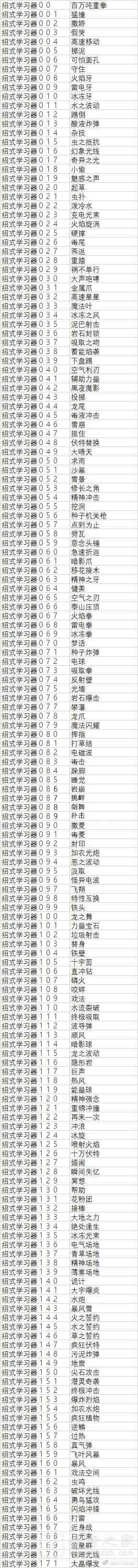 宝可梦朱紫怎么回忆技能朱紫最新技能回忆大全[多图]图片2