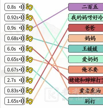 《汉字找茬王》连上全部汪星语通关攻略
