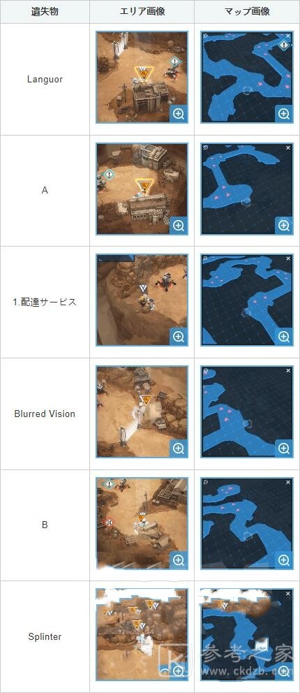 NIKKE胜利女神第十一章遗失物位置收集攻略