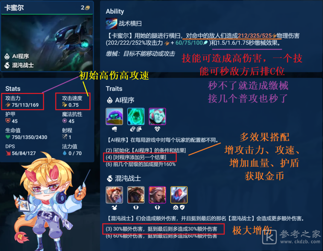 金铲铲之战S8赌卡蜜尔阵容玩法攻略