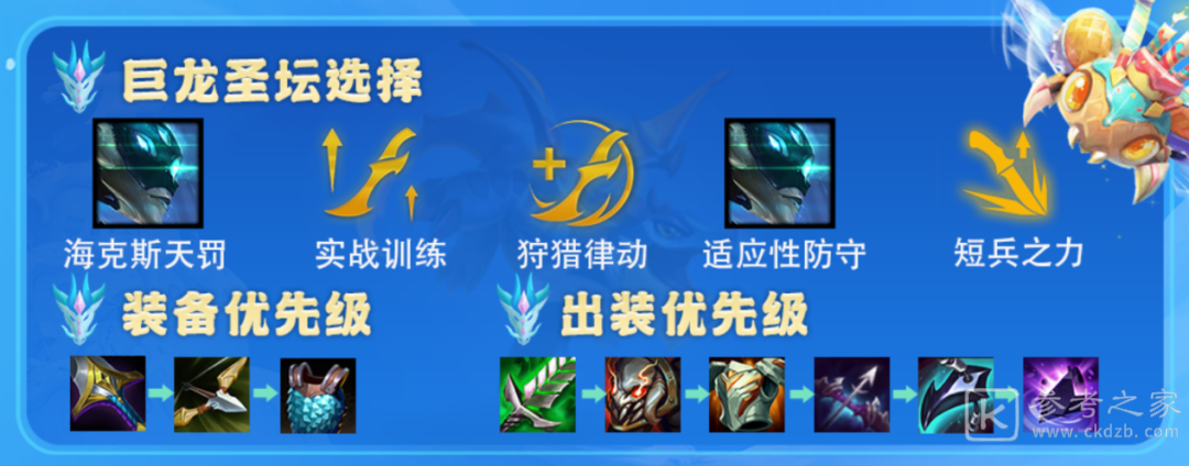 金铲铲之战S8赌卡蜜尔阵容玩法攻略