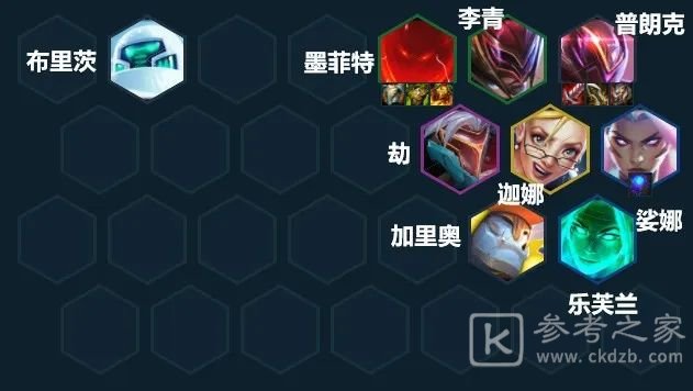 金铲铲之战S8强势阵容推荐