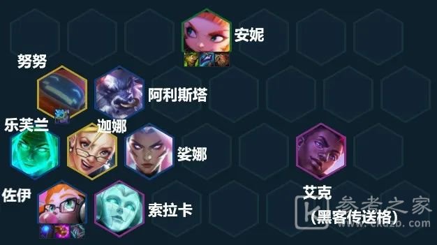 金铲铲之战S8强势阵容推荐