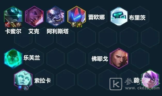 金铲铲之战S8强势阵容推荐